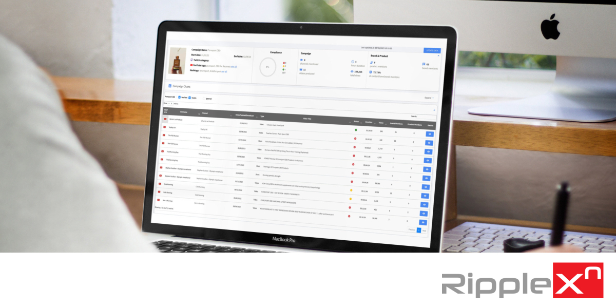 Essential Social Media Metrics to Track for Effective Campaigns
