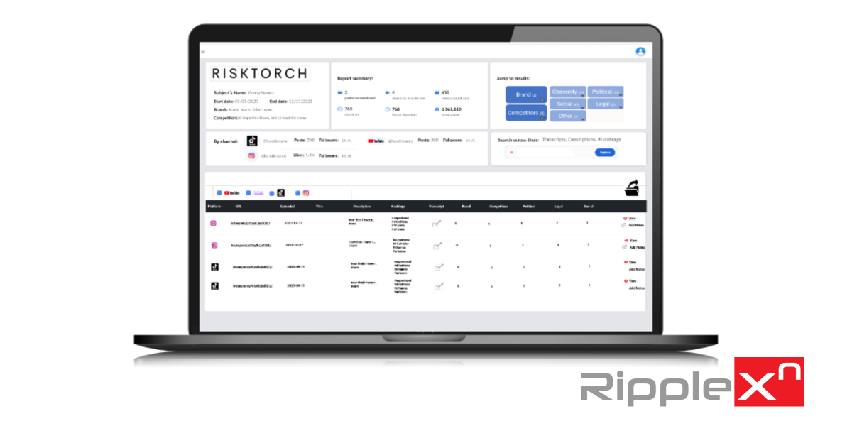 New product announcement - RiskTorch